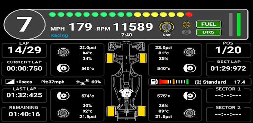 DASHBOARD o cuadro de mando en ERP, la mejor herramienta para la toma de decisiones.